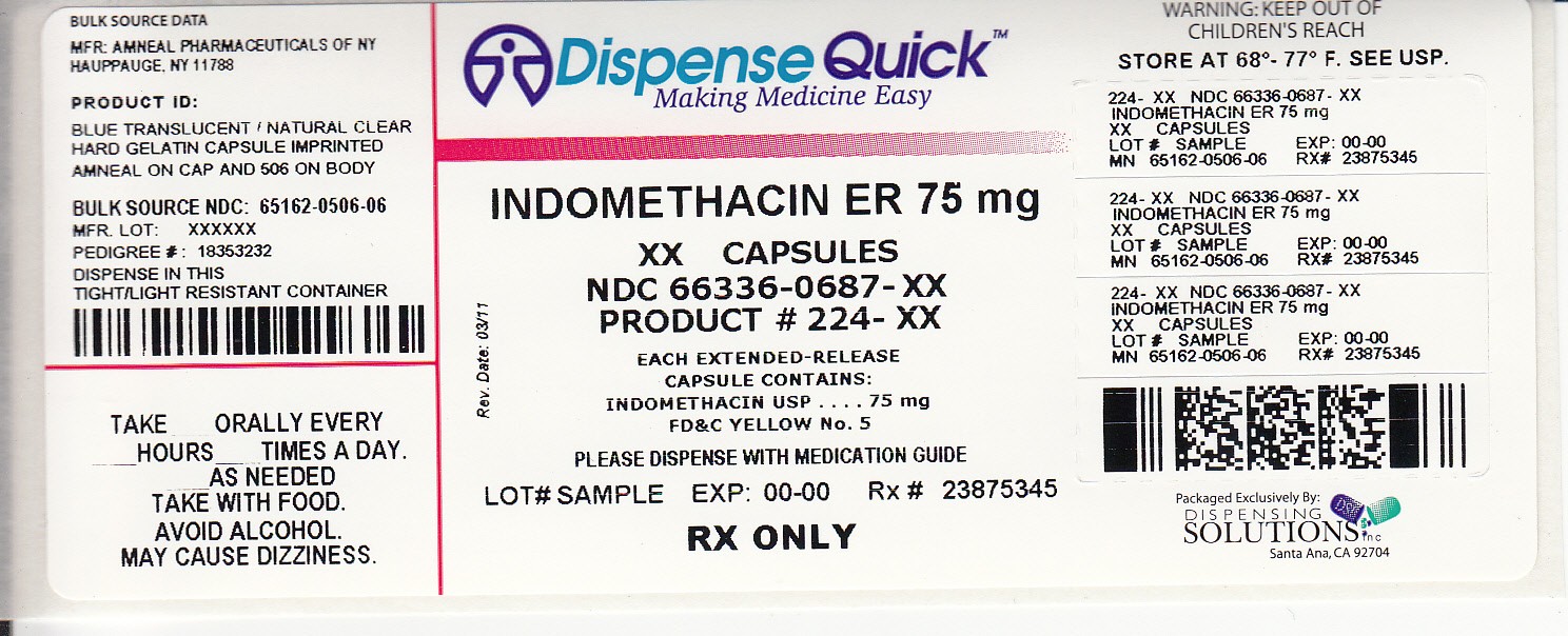 Indomethacin